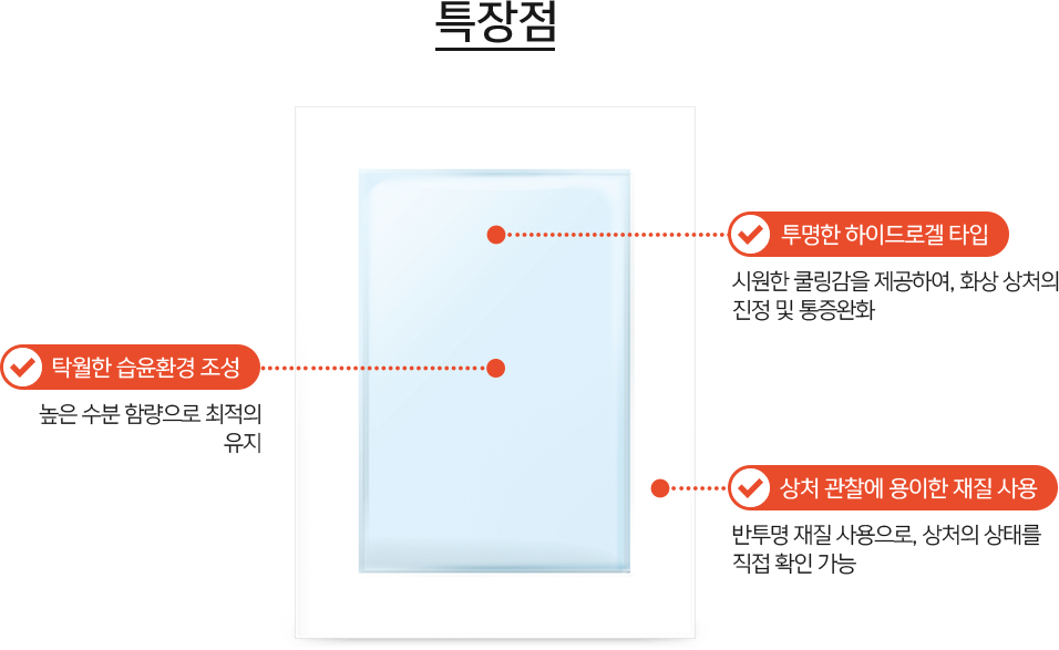 하이맘 번 겔시트