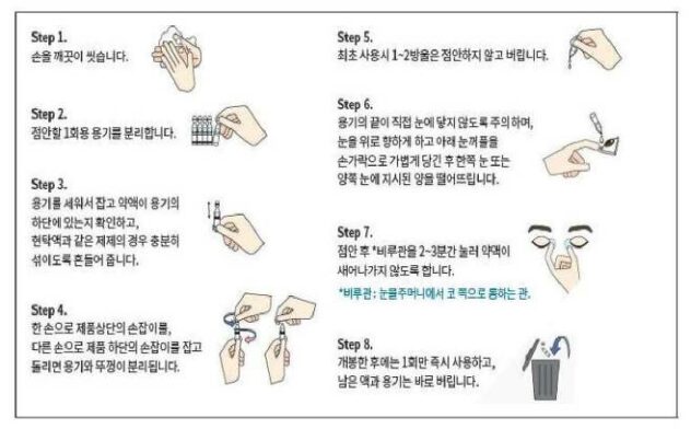 일회용인공눈물 가이드라인